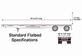 Dimensions Of A Semi Truck Trailer Images