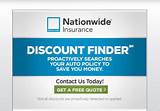 Nationwide Auto Insurance Quotes Pictures