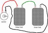 Solar Cell Physics Pictures