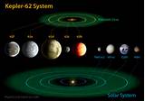 Is There Other Solar Systems Images
