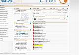 Pictures of Sophos Utm License