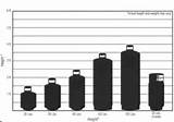 Images of Rv Propane Cylinder Sizes