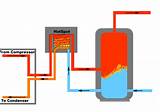 Energy Recovery Unit Diagram Images