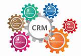 Crm Is A Decision Making Process For