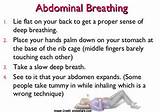 Abdominal Exercises Breathing Pictures