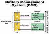 Lithium Battery Management System Images