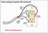 Electrical Wiring Neutral Photos