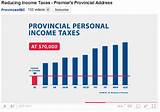 Income Tax Calculator Canada