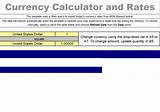 Current Bitcoin Exchange Rate