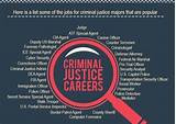 Bachelor Of Science Criminal Justice Jobs Images