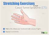 Images of Exercises Carpal Tunnel