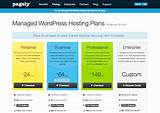 Is Wordpress A Hosting Site Photos