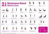 Resistance Training Exercises At Home Photos