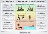 Pictures of Home Fitness Workout Plan