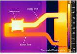 Loop Heat Pipe Design Photos