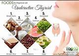 Images of What Is The Best Thyroid Medication For Weight Loss