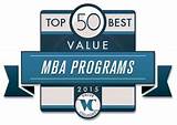 Top Mba Marketing Pictures