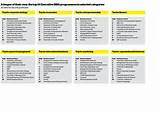Emba Program Rankings 2015 Photos