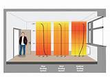 Can Radiant Floor Heat A Room Images