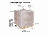 Pictures of Freight Packaging