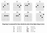 Images of Guitar Chords For Electric Guitar