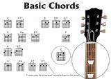 Learn Guitar Online Beginners Pictures
