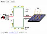 How To Make Solar Cell Pdf Photos
