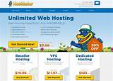 Domain Hosting Packages