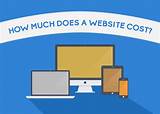 Pictures of How Much Does It Cost For Web Hosting