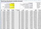 Housing Loan Amortization Calculator Pictures