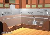Photos of Kitchen Electrical Outlets Under Cabinets