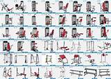 Gym Exercise Equipment Names