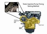 Images of Yanmar Troubleshoot Diesel Engine