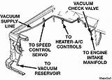Images of Vacuum Hose Jeep Cherokee