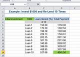 Photos of Loan To Buy Bitcoin