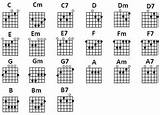 Guitar Chords For Electric Guitar Images