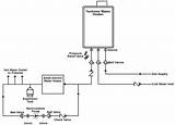 Tankless Boiler Heating System