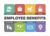 Benefit Packages For Employees