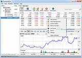 Images of Stock Market Tracking Software Free