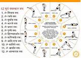 Photos of Hindu Physical Exercise System