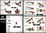 Killer Chest Workout Exercises Pictures