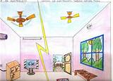 Save Electricity Drawing Images