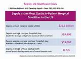 United Healthcare Medicaid Transportation