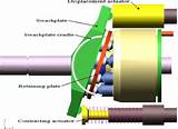 Variable Displacement Axial Piston Pump Animation