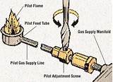 Gas Valve Adjustment Screw Images