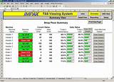 Production Tracking Software