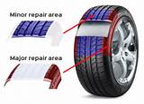 Puncture Tyre Repair Cost Images