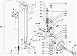 Zenith Scissor Lift Parts Pictures
