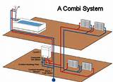 Combi Boiler Installation Photos