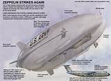 Us Military Zeppelin Pictures
